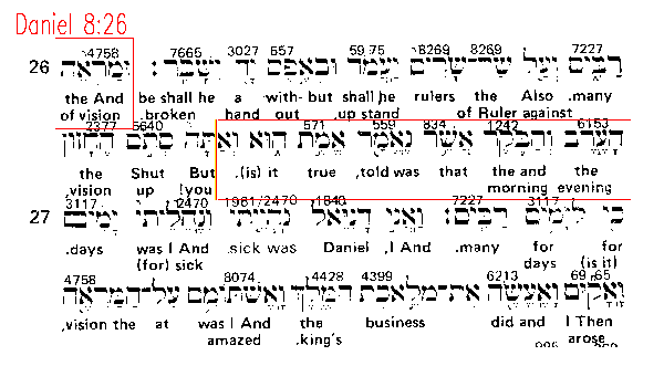 Daniel 8:26