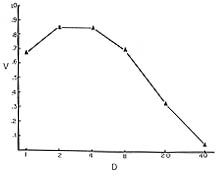 fig4sm picture