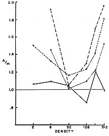 fig5sm picture