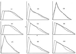 fig6sm picture