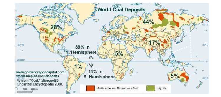 world coal deposits
